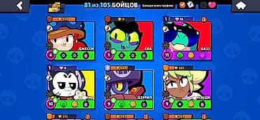 nokia 150: Аккаунт Brawl Stars - Уровень профиля: 16 - Кубков: 32 117 - — 3