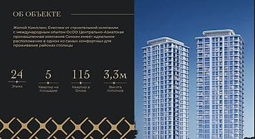 1600: 1 комната, 57 м², Элитка, Готовая ПСО (под самоотделку) — 2