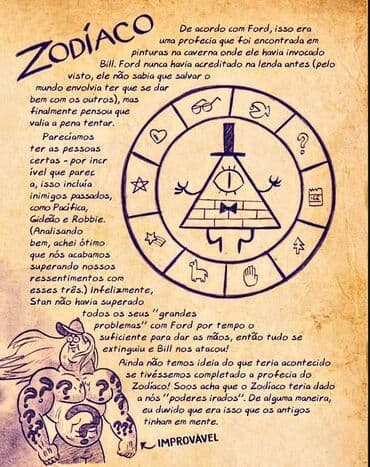 дневник: 📘 Гравити Фолз — Дневник 3 Оригинальная книга из мультсериала — 6