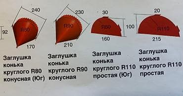 скей: Планка Конька Планка конька круглого R80 Планка Конька Круглого R110 — 2