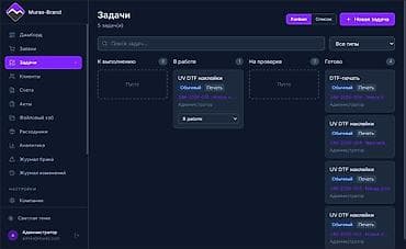 aiphone 7: Веб-сайты | Разработка, Доработка, Поддержка — 9