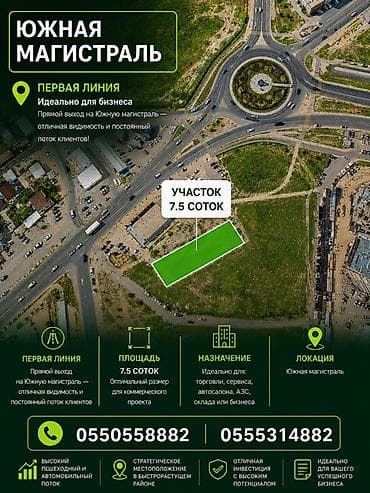 пром участок: 7 соток, Для бизнеса — 1