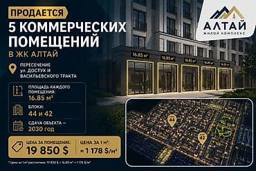 🏢 Продаются 5 коммерческих помещений в новом ЖК! 📍 Адрес: пересечение