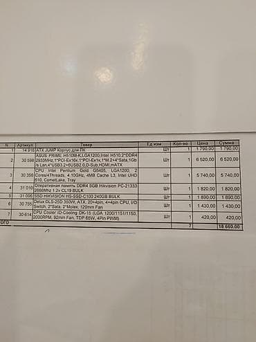 офисный монитор: Компьютерный комплект для работы и учебы Состав: - Системный блок в — 8