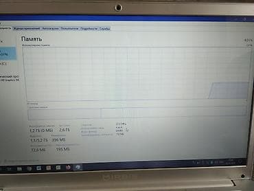amazon kindle 6: Продам 2х-ядерный ультрабук в хорошем состоянии 4Гб ОЗУ DDR4 120Гб — 3