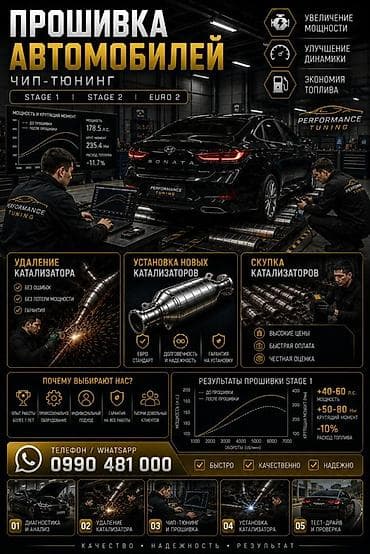 e 303: Чип-тюнинг и прошивка автомобилей Этапы: Stage 1, Stage 2, Euro 2 — 1