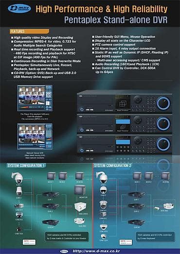 winning star st 4600: DVR на 16 каналов видео и аудио. Для ПРОСТЫХ аналоговых видеокамер — 2