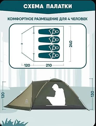Палатки: Палатка Jungle Camp, 4‑местная Ключевые особенности: - Простая и — 2