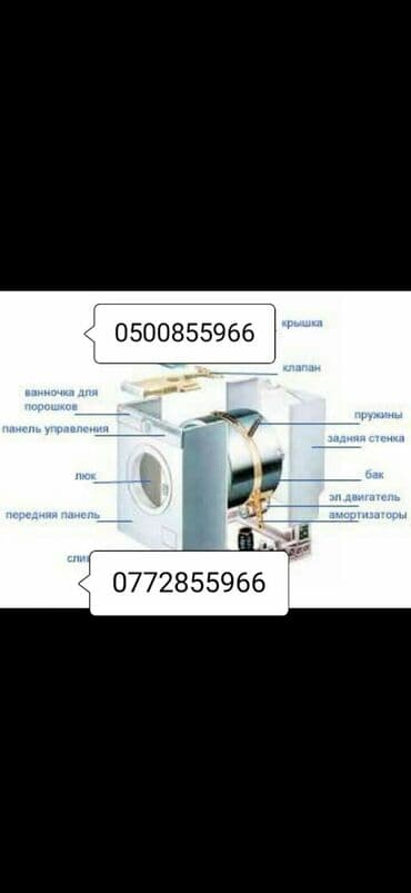 ремонт стиральных машин каракол: Ремонт стиральных машин автомат — 3