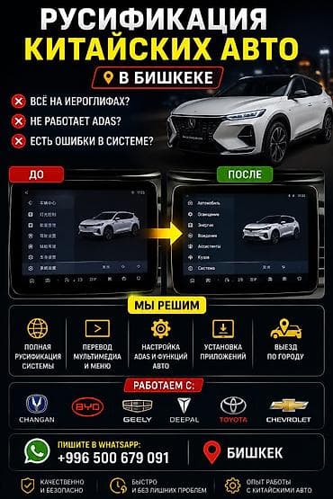 окуу жай: Changan X5 Plus: 2024 г. — 3