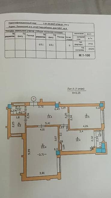 квартира 1 ком продаю: 2 комнаты, 70 м², Элитка, 1 этаж — 7