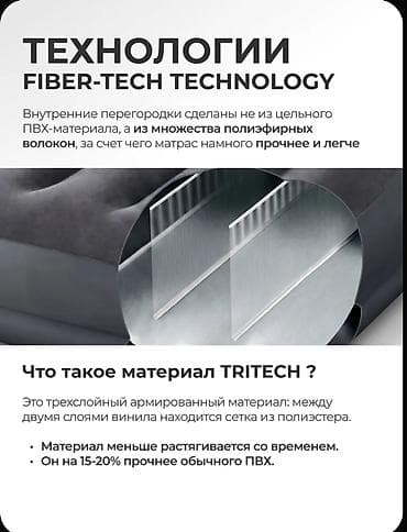 Надувные матрасы: Матрас надувной Intex 191x99x25 см, с флокированием, встроенным — 7