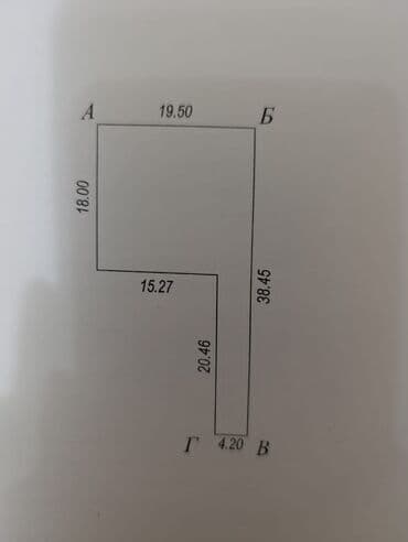 продаю участок село нижний норус: 4 соток, Для строительства, Красная книга — 2