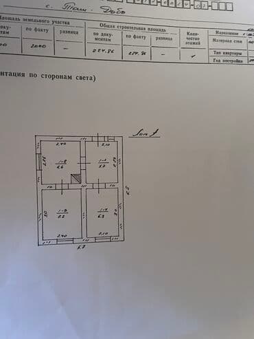 земли сельскохозяйственного назначения: 20 соток, Для сельского хозяйства, Договор купли-продажи — 4