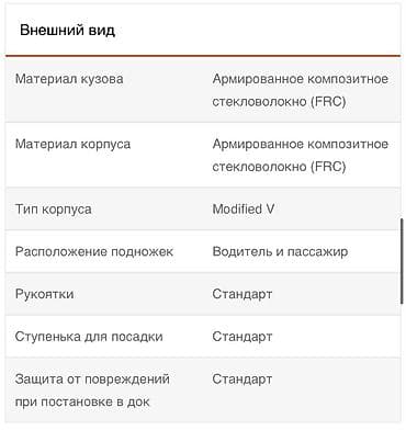 195 65 14 с: Гидроцикл Sea‑Doo, 3‑местный, 2006 г. Ключевые характеристики: - — 9