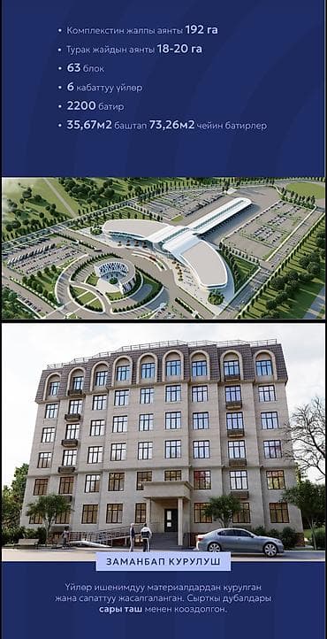 1ком квартира куплю: 1 комната, 47 м², Элитка, 1 этаж, Готовая ПСО (под самоотделку) — 1