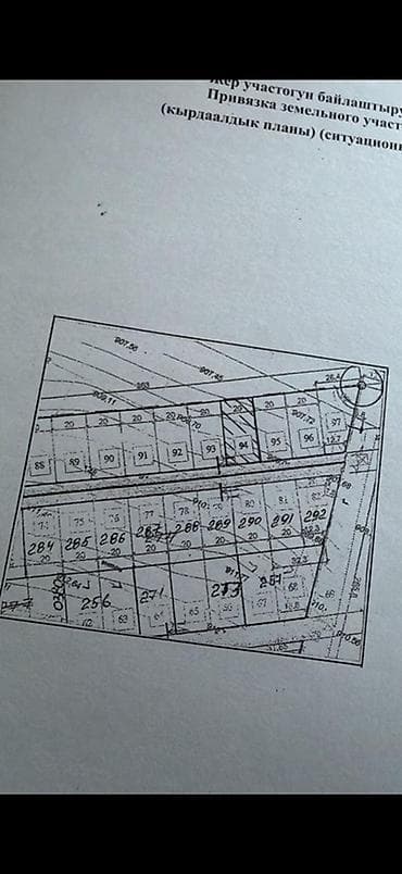 военное антоновка: 8 соток, Для строительства, Красная книга — 3