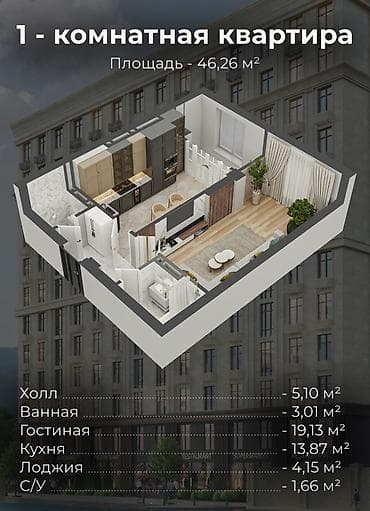 imak: 1 комната, 46 м², 5 этаж, Готовая ПСО (под самоотделку) — 3