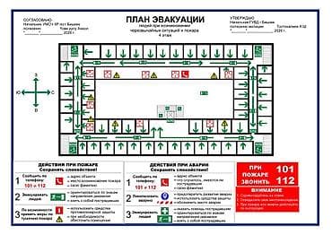 Планы эвакуации и информационные щиты по пожарной безопасности Что