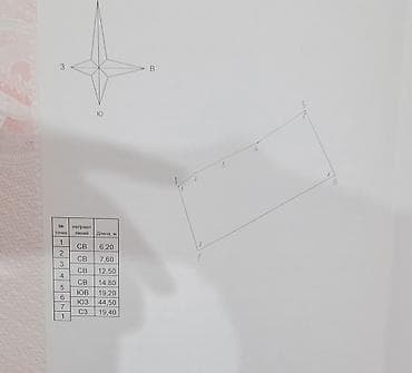 Цех, С оборудованием, Действующий, 356 м² — 3