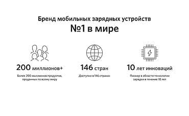 mac book pro 2020: Планшет, Apple, Новый — 2