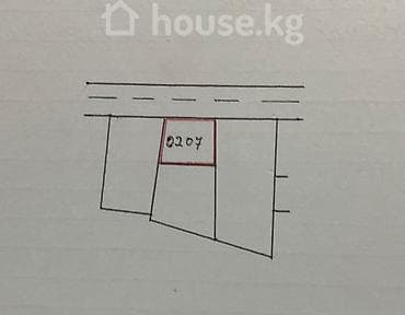 швейный утюг: 6 соток, Для строительства, Красная книга, Тех паспорт, Договор купли-продажи — 2