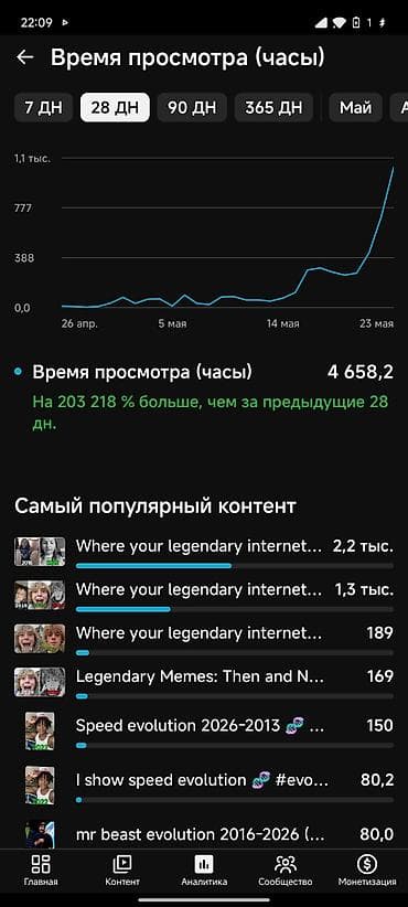 1 8t: Научу ютубу имею канал с 60к подпишикови ещё один с 200к — 2