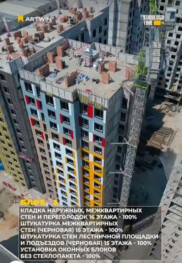 лев толстой панфилова: 3 комнаты, 90 м², Элитка, 15 этаж, ПСО (под самоотделку) — 5