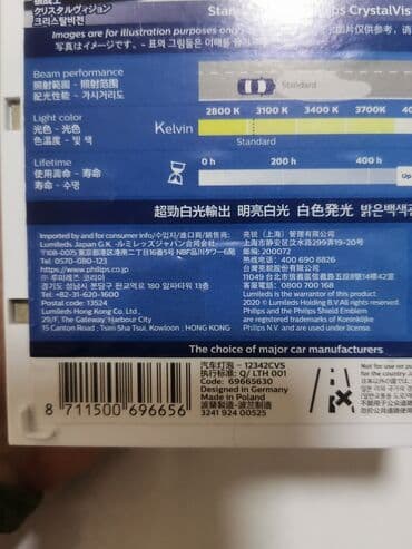 Внутренняя отделка: Оригинальные лампочки PHILIPS, RACING VISION GT 200% — 4