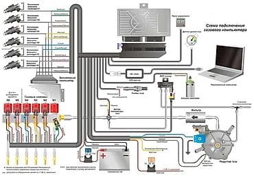 насос гидравлика: Корея Газ Эксперт — профессиональная установка и настройка ГБО — 8