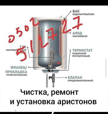 Чистка, ремонт и установка водонагревателей Ariston. Что выполняем: -