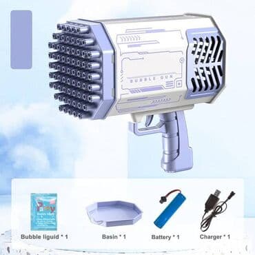 пистолет для мыльных пузырей: Мыльные пузыри - одна из любимых забав детей. Что может быть веселее — 4