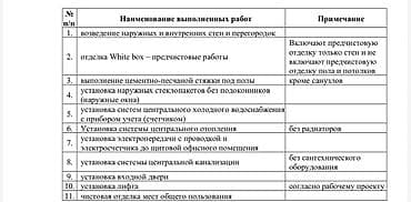 триумф: Продается офисное помещение в БЦ «Триумф» от BRK Group Продается — 1