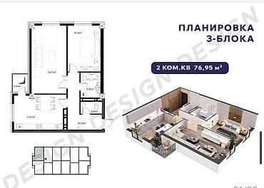 2 комнаты, 76 м², Элитка, 15 этаж, Готовая ПСО (под самоотделку)