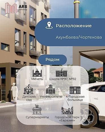 Үй куруучулардан жаңы конуштар: 2‑комнатные квартиры‑студии в новом многоквартирном доме. Локация — 8