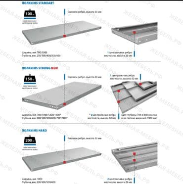 ящик для документов: Стеллаж MS STRONG 2200х1000х300 (4 полки) для хранения документов и — 4