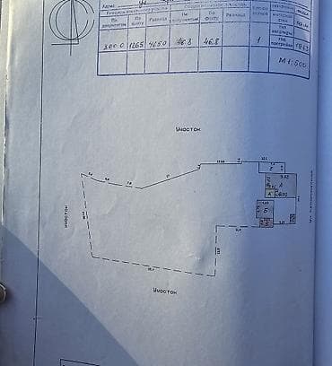 8 соток, Для бизнеса, Красная книга, Тех паспорт, Договор купли-продажи