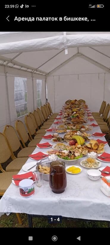 федбайк велосипед: Аренда Палатки палатка палатка Шатры шатёр шатер шатер шатер шатер — 6