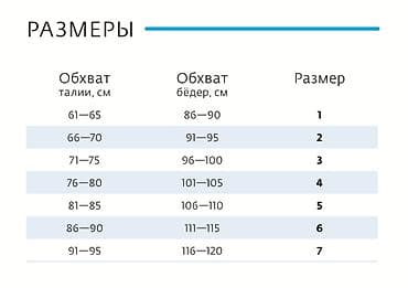 Бандажи, корсеты, корректоры: Beautiful line Боди Модель 1960 черный Операция: липосакция — 2