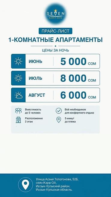 бакыт отель: 🌊 Иссык-Куль 🏠 Сдаются 1/2-х комнатные апартаменты 🧑‍🧑‍🧒‍🧒 Для — 6