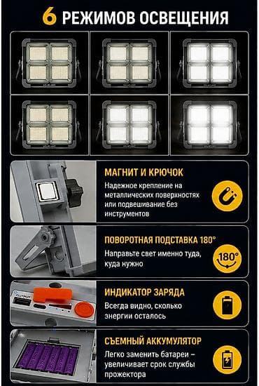 Охота и рыбалка: Мощный солнечный LED‑прожектор 3‑в‑1: прожектор, светильник и Power — 2