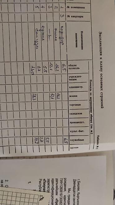 Квартиры: 2 комнаты, 43 м², Сталинка, 1 этаж, Старый ремонт — 3