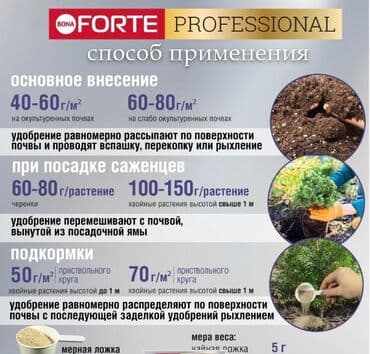 удобрение аммофос: Жер семирткич Өзү алып кетүү, Акылуу жеткирүү — 5