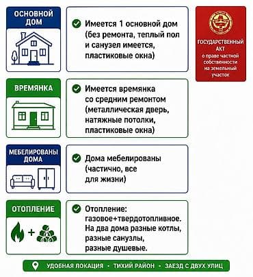 частный дом кызыл аскер: 5 соток, Для бизнеса, Красная книга, Тех паспорт, Договор купли-продажи — 2