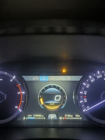 купить зимние шины на матиз: Ssangyong Rexton: 2020 г., 2.2 л, Автомат, Дизель, Внедорожник — 6