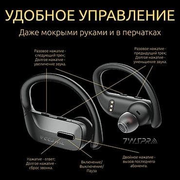 i store: Беспроводные спортивные наушники-вкладыши с заушными креплениями — 1