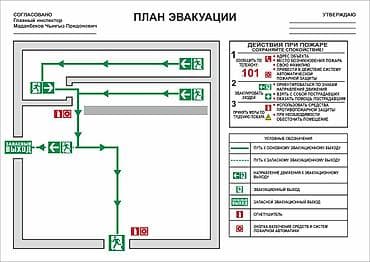 full construction: Установка систем видеонаблюдения, пожарооповещения. Удалённый доступ — 4