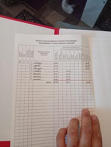 10000 дом: •ID12 Продается дом! •Район: •Локация: Алтын Казык к/у (Дордой, ) — 8