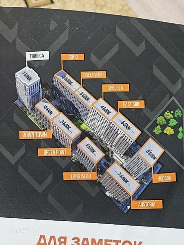 east: СРОЧНО продаётся ! ЖК New York City — «Твой город возможностей» — 1