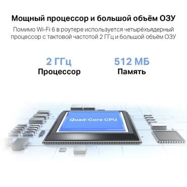 роутер кинетик гигабитный: Tp-link Archer AX80 супер роутер. Двухдиапазонный Wi‑Fi роутер AX6000 — 4